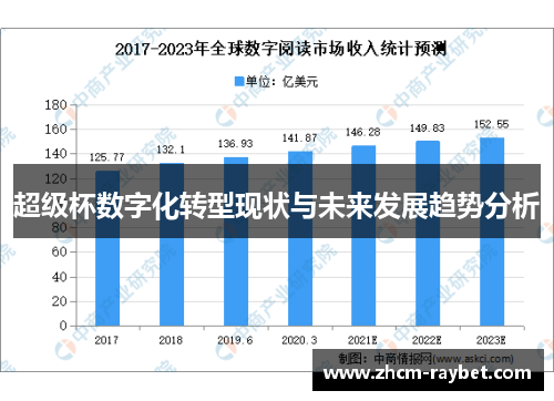 超级杯数字化转型现状与未来发展趋势分析 超级杯数字化转型现状与未来发展趋势分析