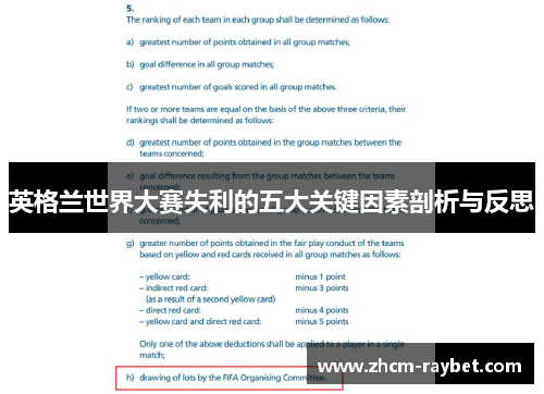 英格兰世界大赛失利的五大关键因素剖析与反思