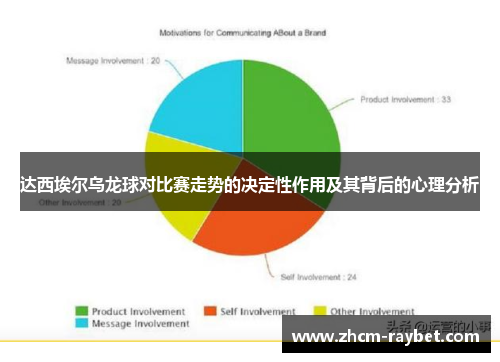 达西埃尔乌龙球对比赛走势的决定性作用及其背后的心理分析