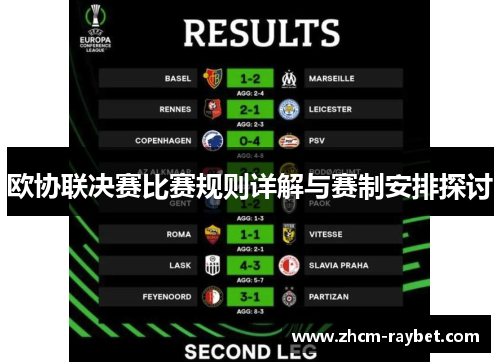 欧协联决赛比赛规则详解与赛制安排探讨 欧协联决赛比赛规则详解与赛制安排探讨