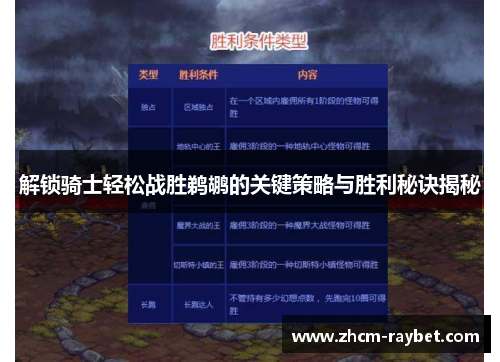 解锁骑士轻松战胜鹈鹕的关键策略与胜利秘诀揭秘 解锁骑士轻松战胜鹈鹕的关键策略与胜利秘诀揭秘