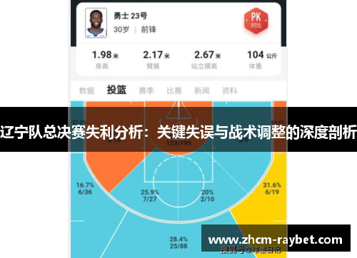 辽宁队总决赛失利分析：关键失误与战术调整的深度剖析
