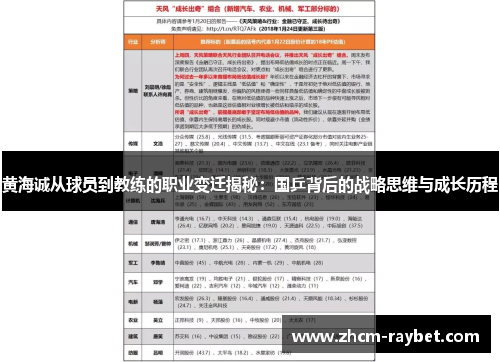 黄海诚从球员到教练的职业变迁揭秘：国乒背后的战略思维与成长历程
